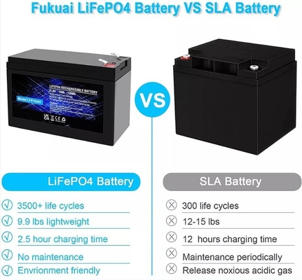 LiFePO4 充電式電池で造られる 12.8V 10Ah リン酸リチウム電池