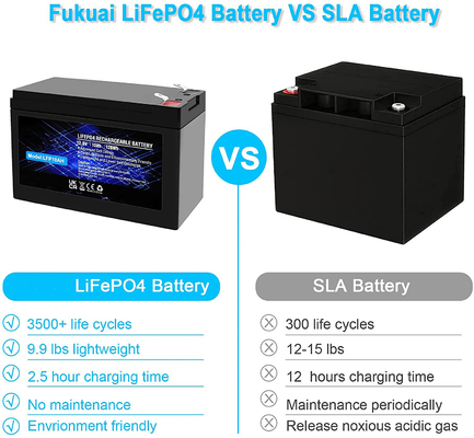 LFP リン酸リチウム充電式電池 IP67 12.8V 100Ah LiFePO4 電池