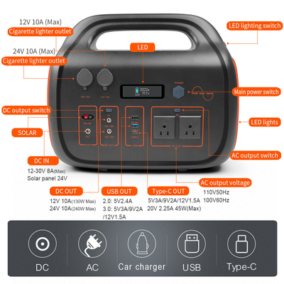 3.7V 500wh ポータブル発電機ソーラー 18650 リチウム電池発電所
