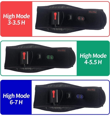 8Ah 携帯用李イオン電池 3350mAh 7.4v スマートなリチウム電池のパック
