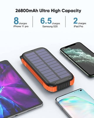 NCM 充電式屋外ポータブル発電所 26800mAh 0.6kg