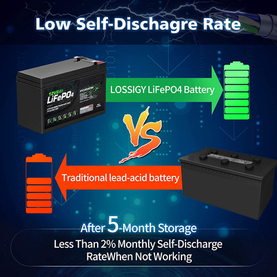 軽量 12V 8Ah LiFePO4 電池/ディープ サイクル充電式電池 MSDS