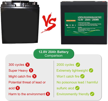 NCM リン酸リチウム電池 1.2kg 12.8v 12v 20ah リチウム充電式電池